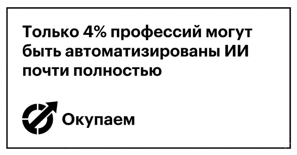 Данные «Магнита» и МФТИ: 30% сотрудников делегировали задачи ИИ, но полная автоматизация возможна лишь для 4% профессий